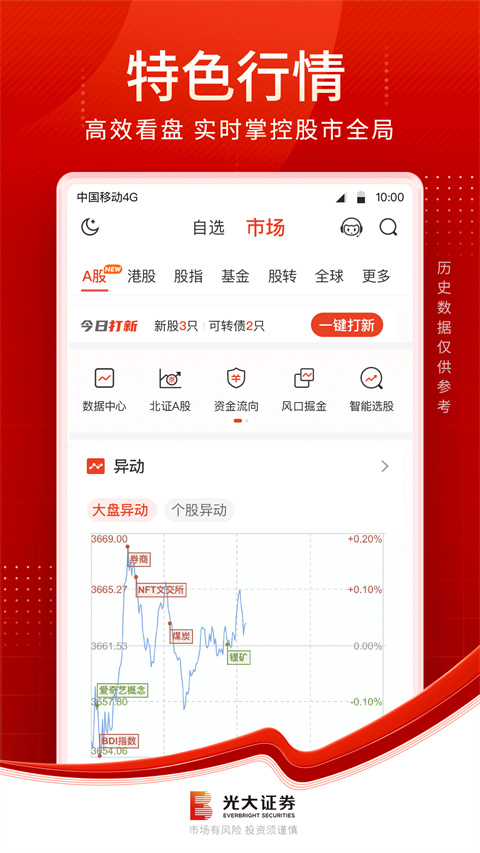 光大证券金阳光app