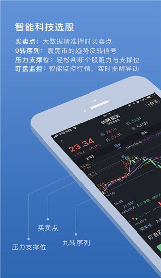 易选股app