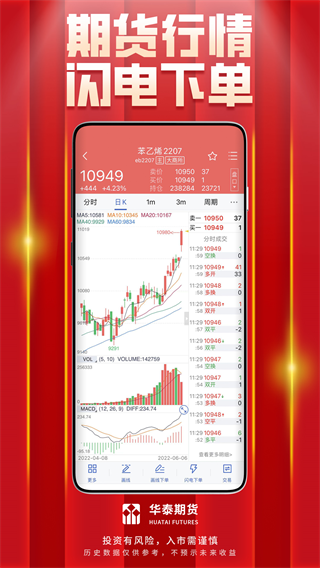 华泰期货开户交易软件app