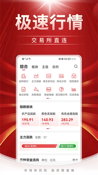 上甲期货社区app