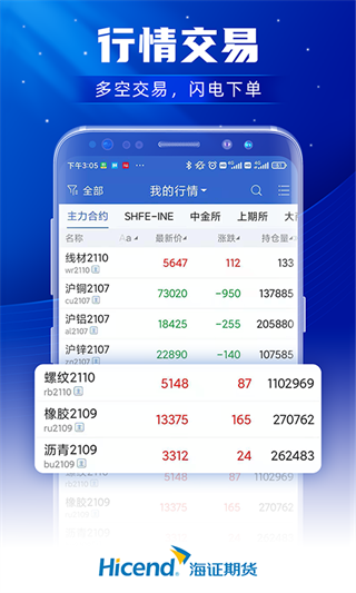 上海证券期货app