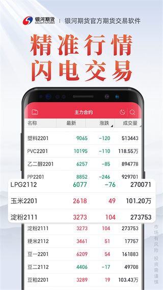 银河期货专业版app