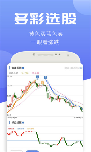 汇炒股app