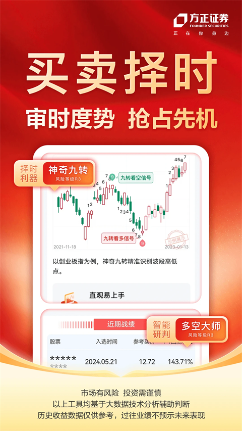 方正证券app官方版