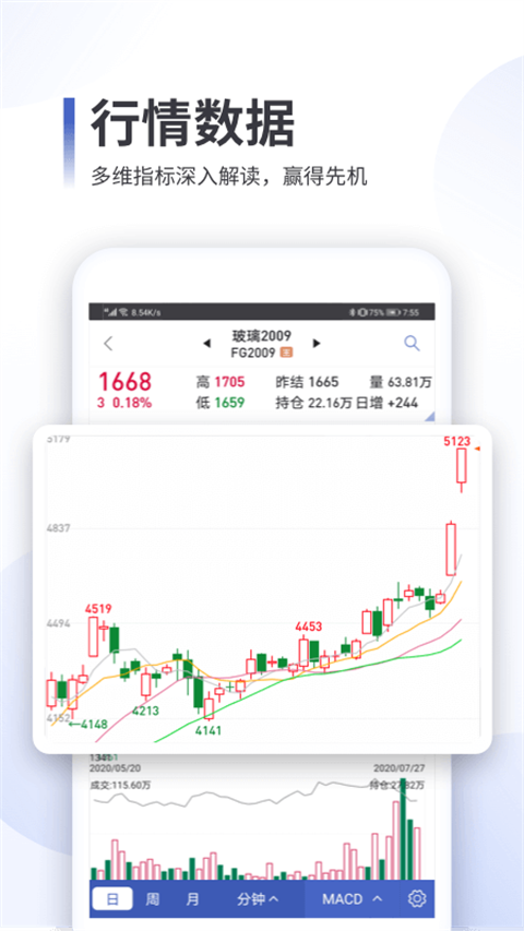 同花顺期货通App