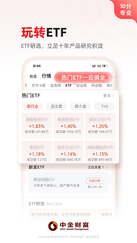 中金财富APP