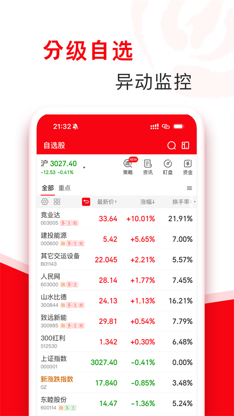 指南针股票app