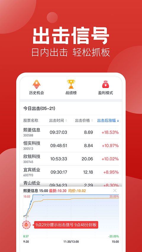 经传股事汇app手机版软件