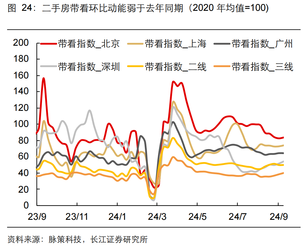 如何缓解增长降速？长江宏观：利用财政扩张空间 从收入端巩固消费能力 或是政策发力更优解