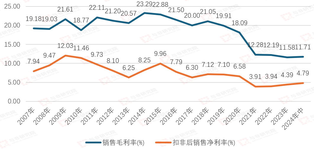 从白手起家到世界500强——立讯精密