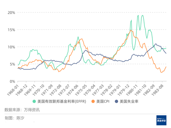 黄金价格会涨到何时？能涨到多高？