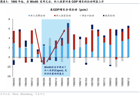 华泰证券：港股2025年度策略——以稳开局，变中求进