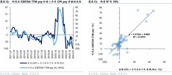 华泰证券：港股2025年度策略——以稳开局，变中求进