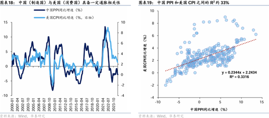 华泰证券：港股2025年度策略——以稳开局，变中求进