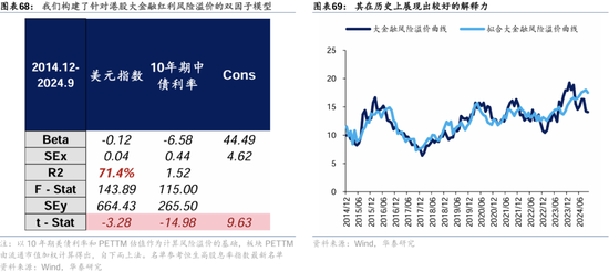 华泰证券：港股2025年度策略——以稳开局，变中求进