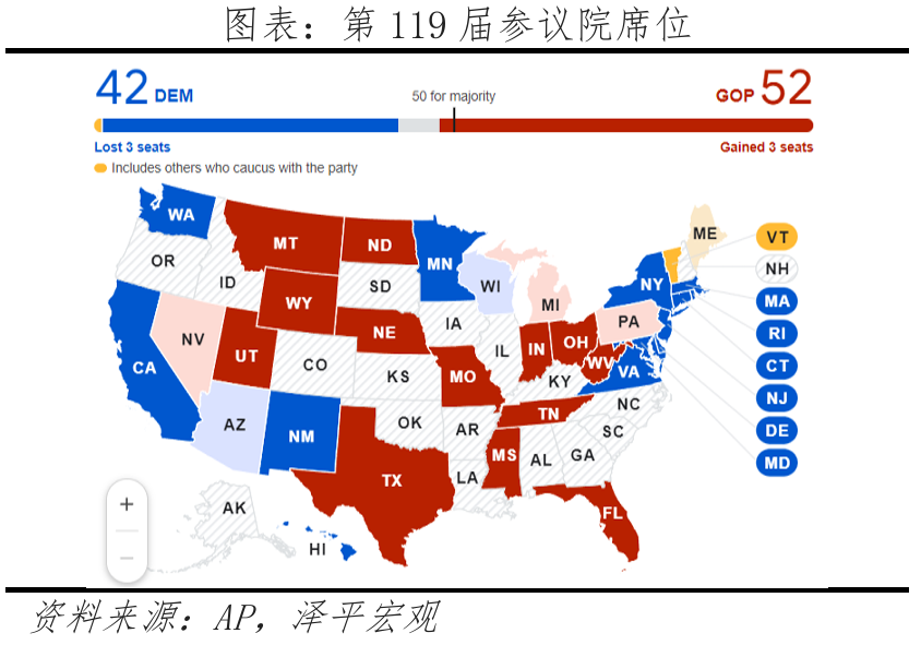 特朗普重返白宫：对美国、中国和世界的影响