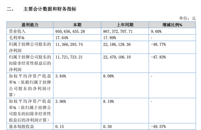 酒便利受困，酒类流通如何跨越多事之秋？