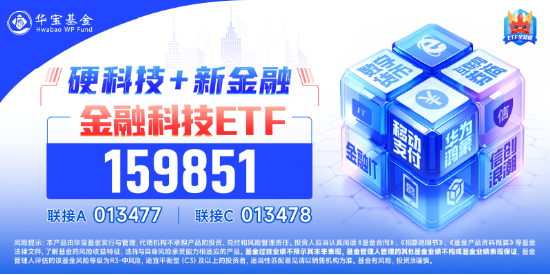 3400点，拿下！海外突传重磅，CXO狂飙，医疗ETF（512170）冲击4%！能守亦能攻，800红利低波ETF放量涨1.67%