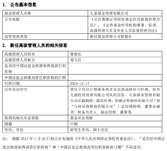 九泰基金新任郑立昌为督察长 曾任华源证券副总经理