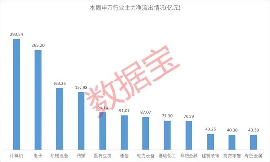 突然熄火，人气股上演天地板