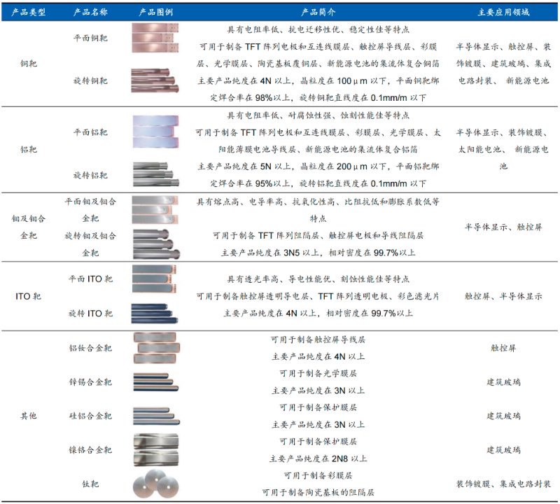 短期股价急跌三成背后 欧莱新材归母净利同跌77%暴露了大问题